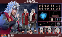 Load image into Gallery viewer, Preorder! Rocket Toys ROC019 Naruto Shippuden Jiraiya 1/6 Scale Collectible Figure Standard Edition